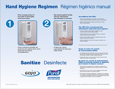 Hand Hygiene Regimen - Sanitize