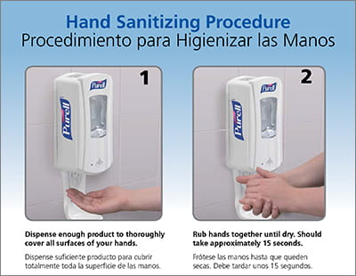 Hand Sanitizing Procedure