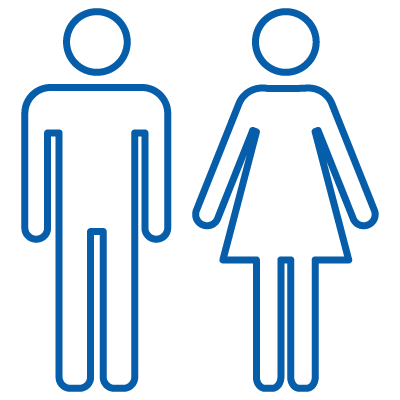 Male and Female bathroom icons