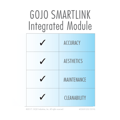 Smartlink Integrated Module