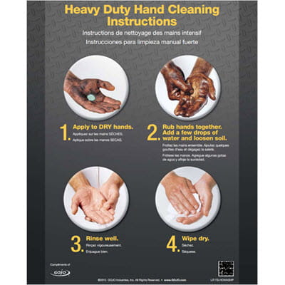Heavy Duty Hand Cleaning Instructions Poster