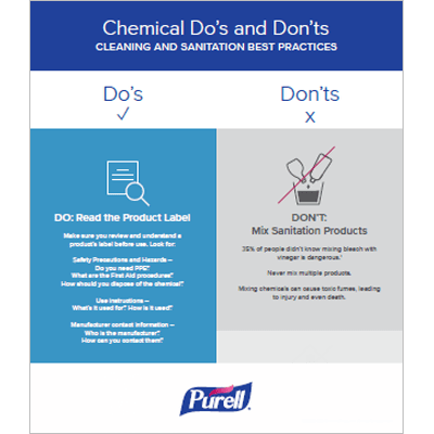 PURELL Chemical Do's and Don'ts Infographic
