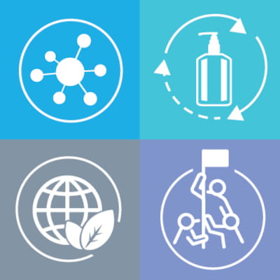 Graphic showing four icons representing new four sustainability priorities for GOJO