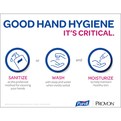 Good Hand Hygiene. It's Critical