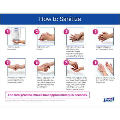 WHO – How to Sanitize
